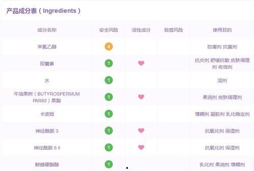 最新最全的国产在线网红,盘点最新崛起的璀璨星河