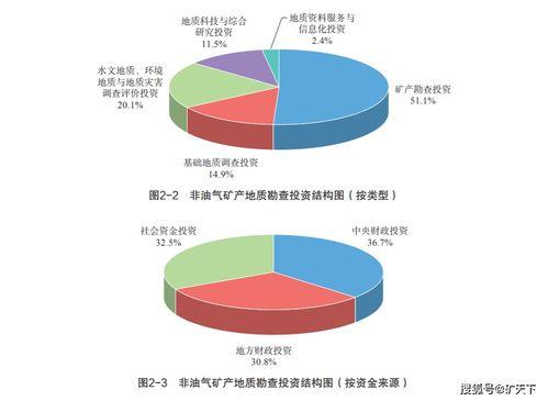 在线最全国产资源网,最全国产资源网，助力产业升级与创新发展